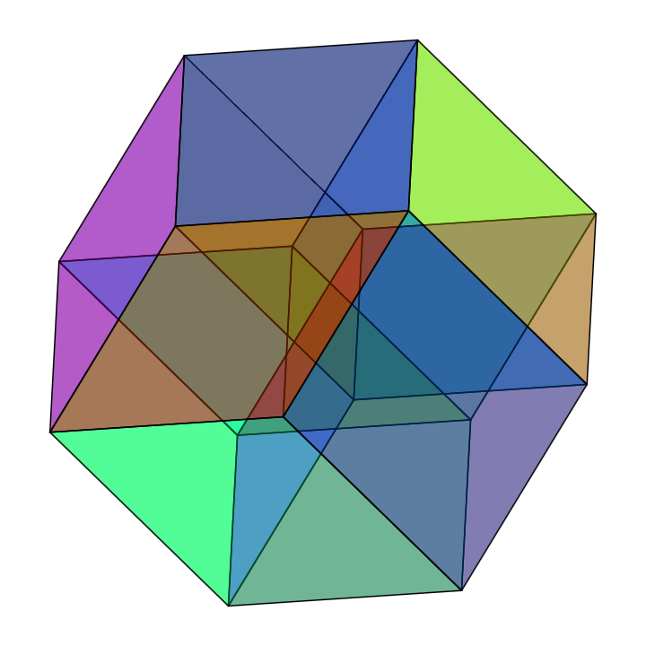 The Kubernetes scalability envelope, based on http://www.gregegan.net/APPLETS/29/29.html